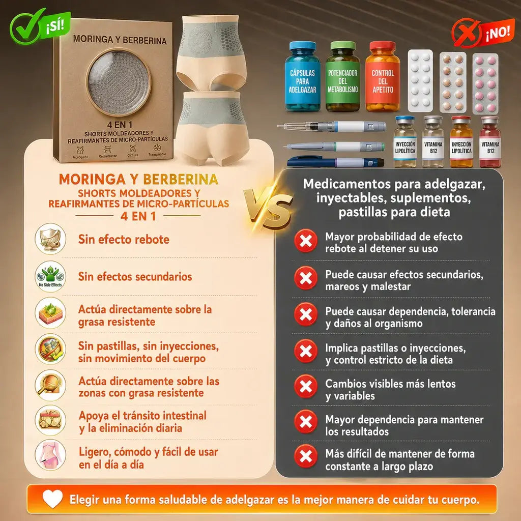Short Moldeador MicroCalor Reductor 4 en 1